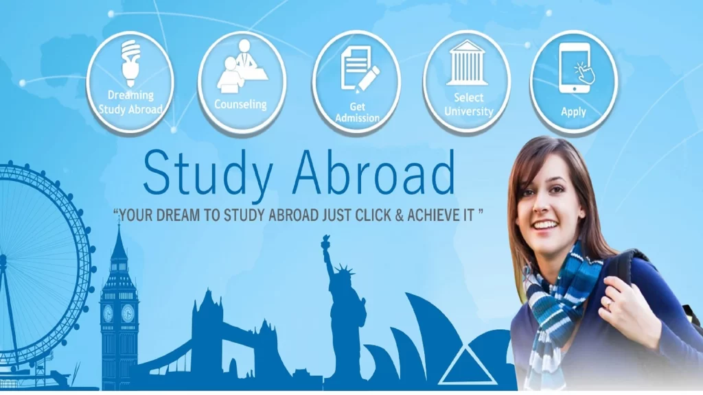 Real-Life Study Abroad Experiences